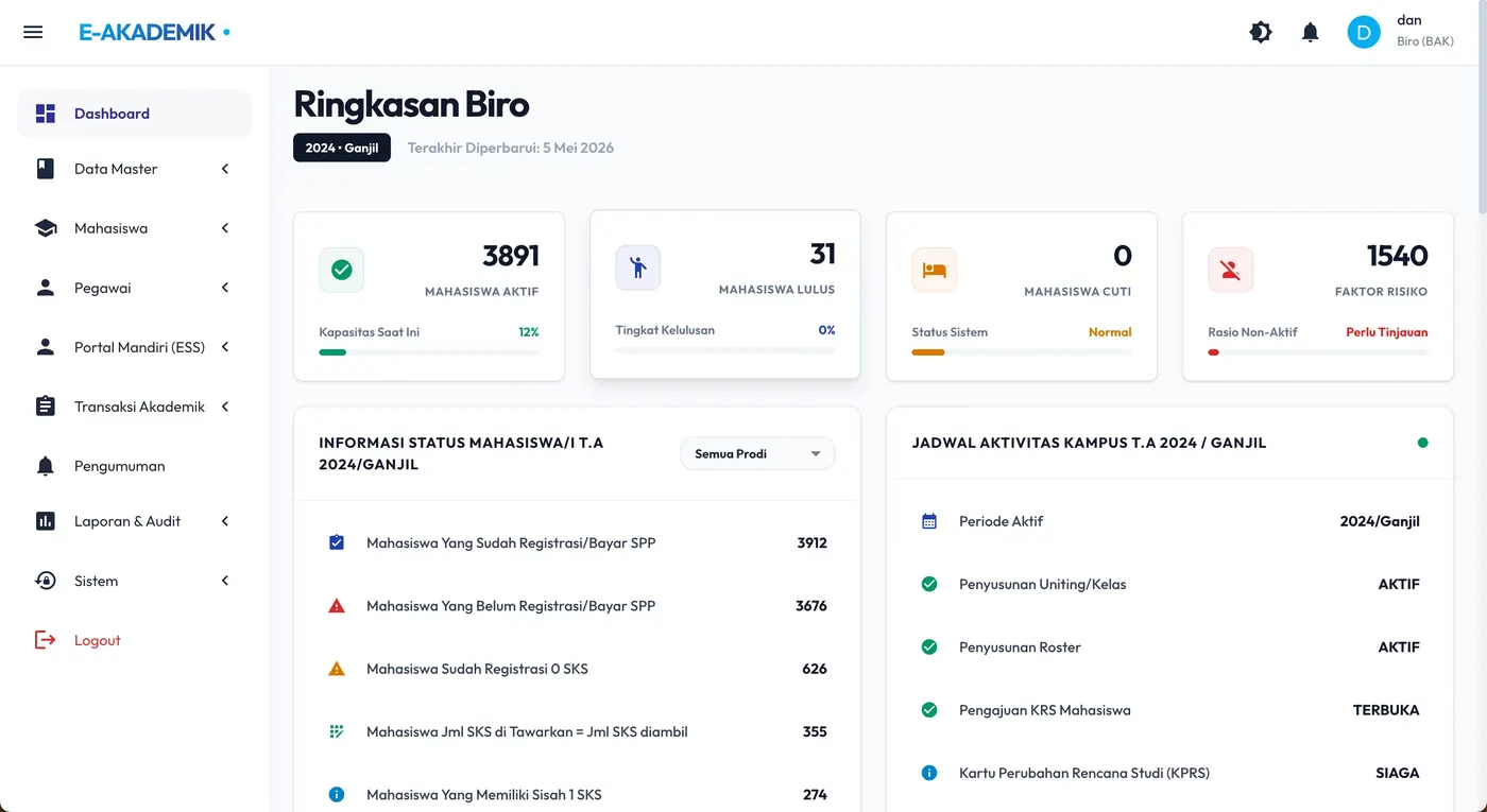 Portal Biro Akademik